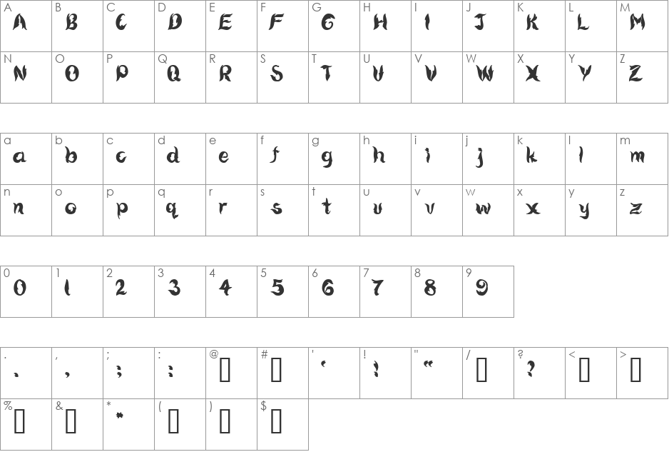 MNEMONIC font character map preview