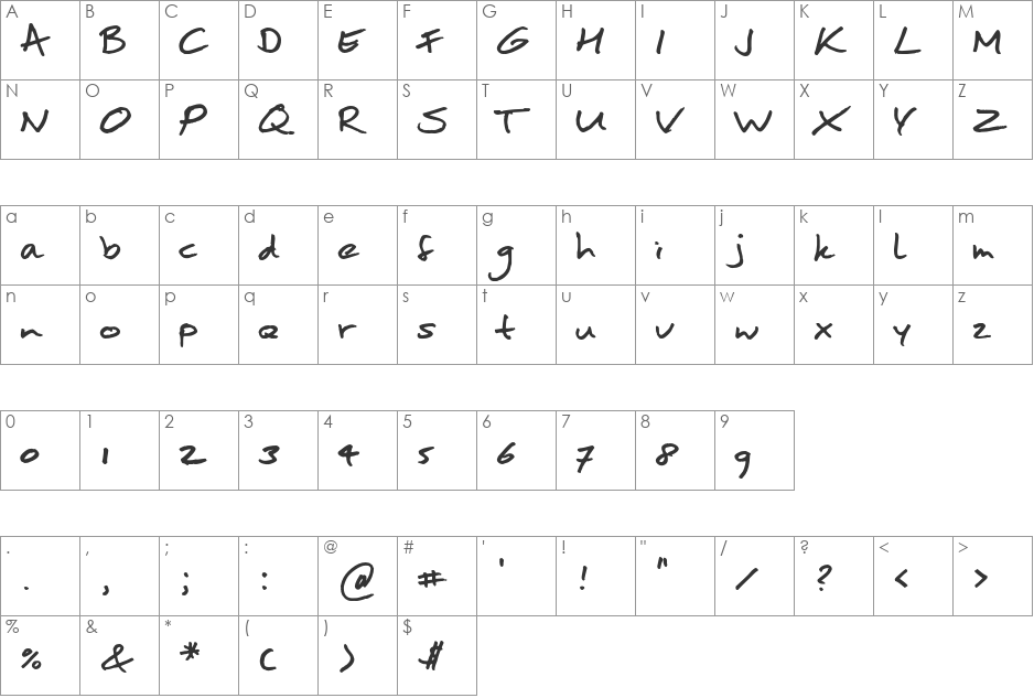 moanHand font character map preview