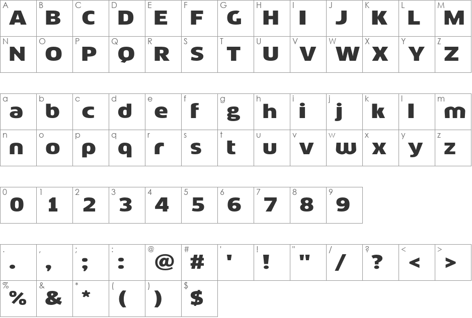Mob font character map preview