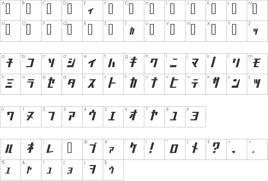 MobileSuit font character map preview