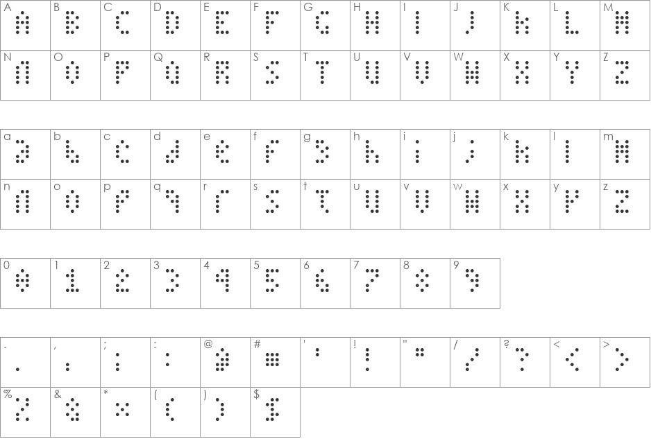 Mobitypes font character map preview