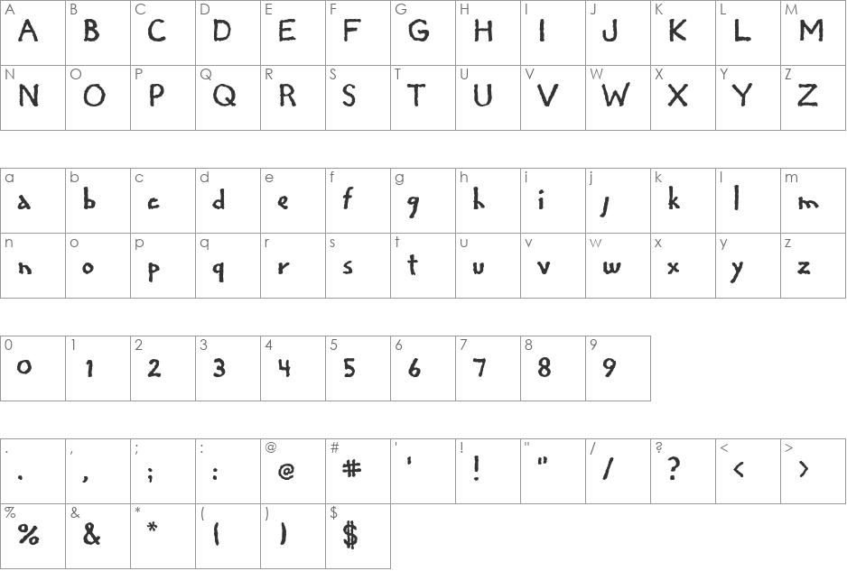 Mocha Java font character map preview