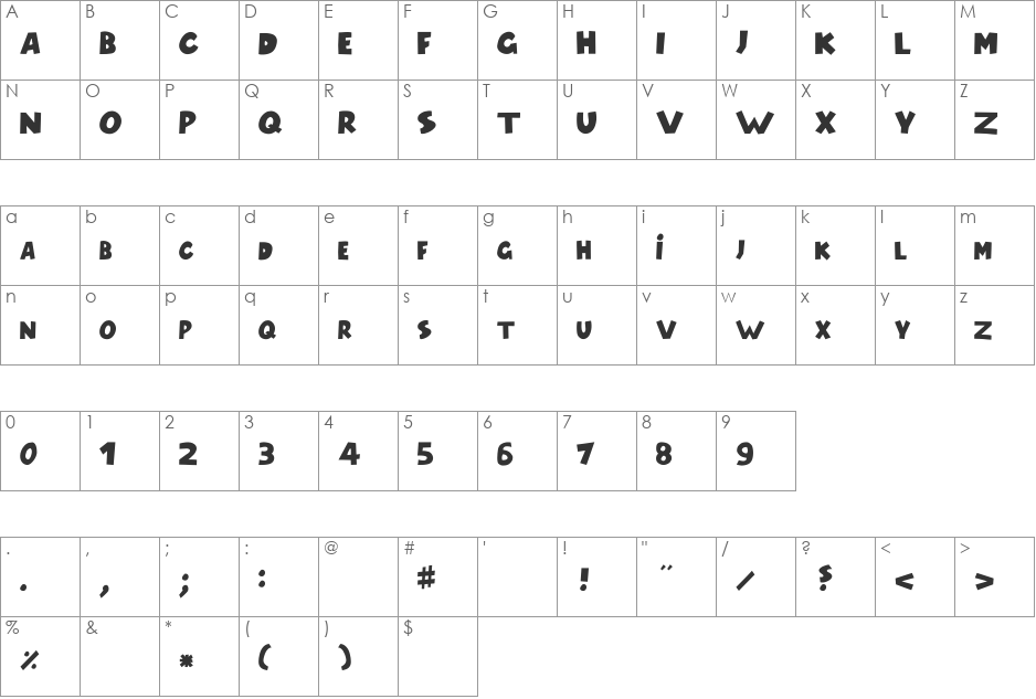 Model font character map preview