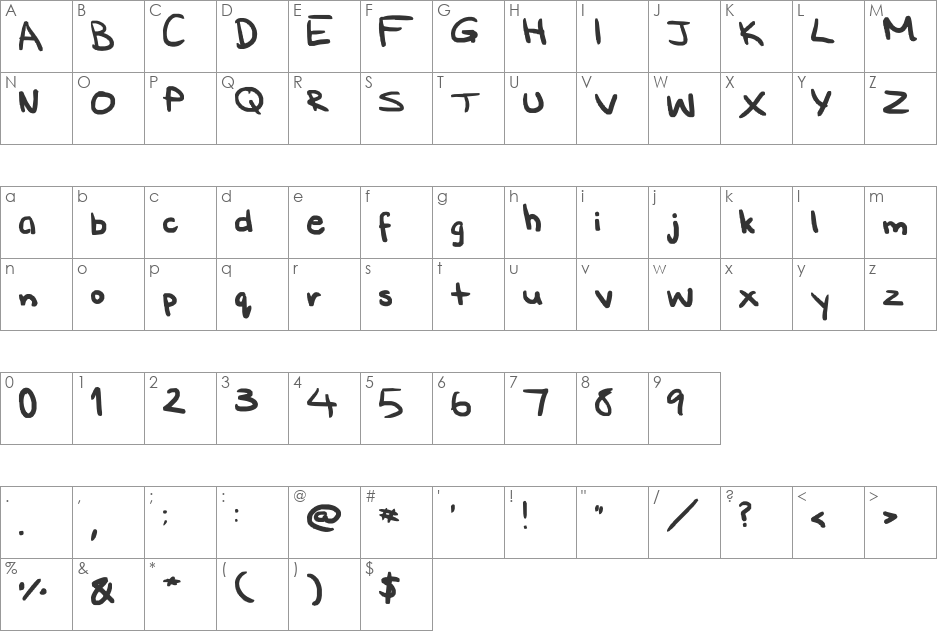 modern font character map preview