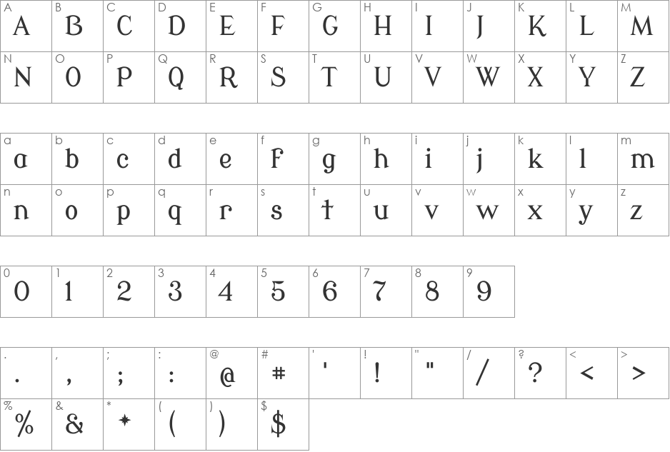 Modern Antiqua font character map preview