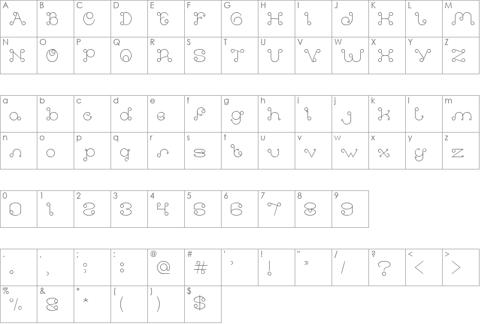modern aristrocrat font character map preview