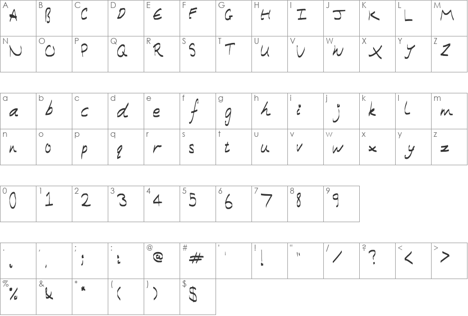 Modern Caligraphy font character map preview