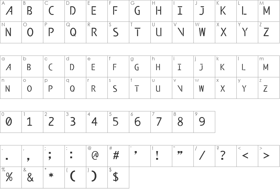 Modern Edge font character map preview