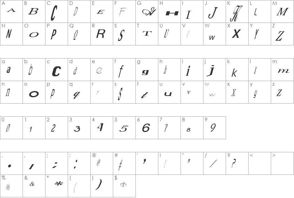 Modern Ittalica font character map preview