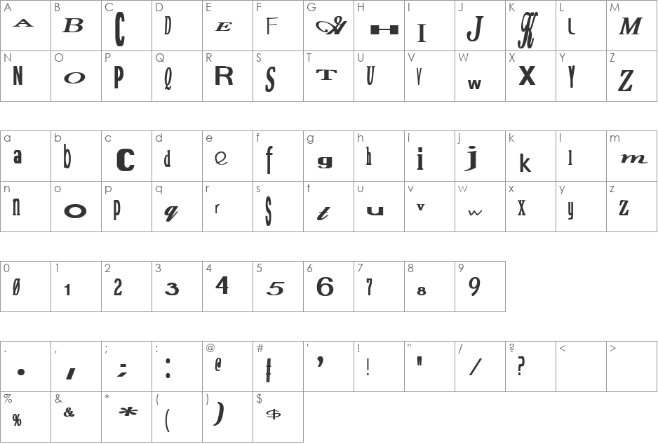 Modern Ittalica Bd font character map preview