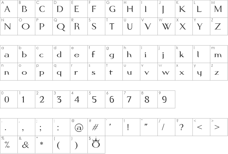 Modern KING font character map preview