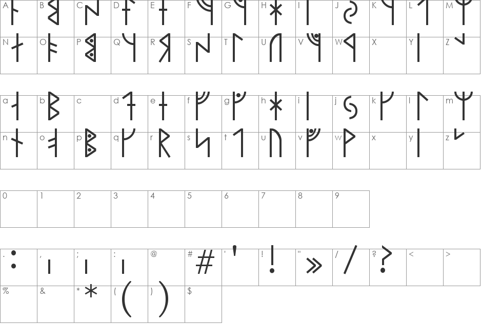 Modern Runic font character map preview