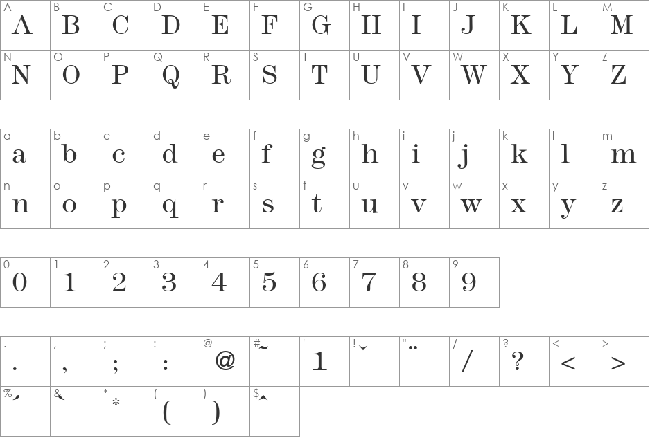 Modern438Light font character map preview