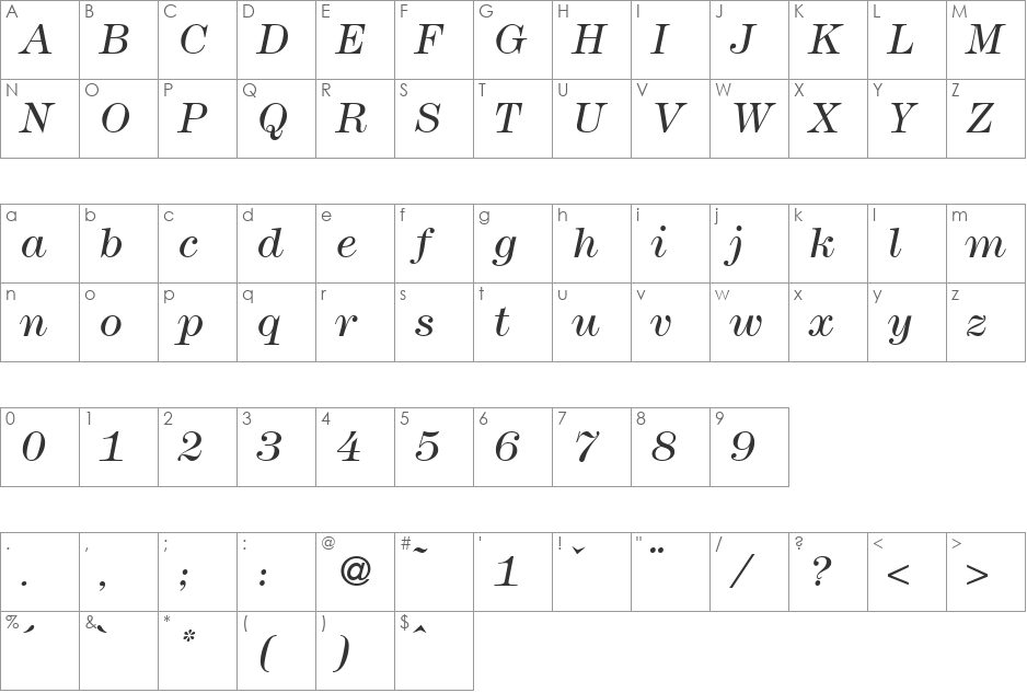 Modern438Light font character map preview