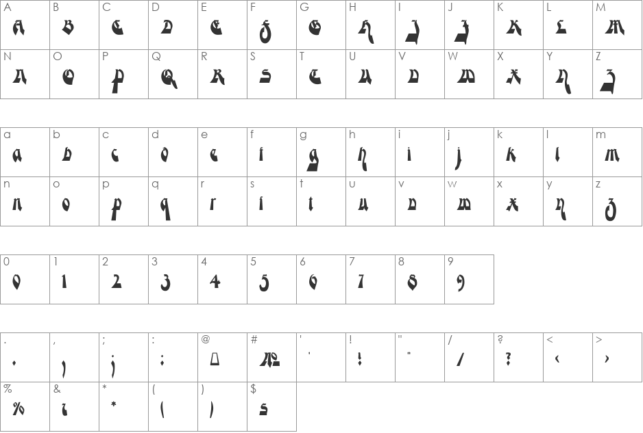 Moderne Gekippte Schwabacher font character map preview