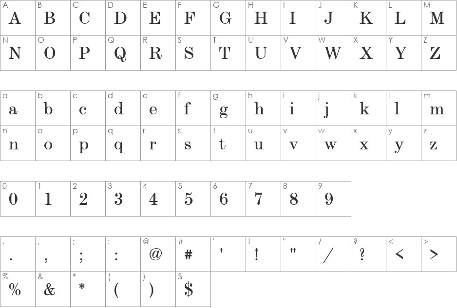 ModernExtT font character map preview