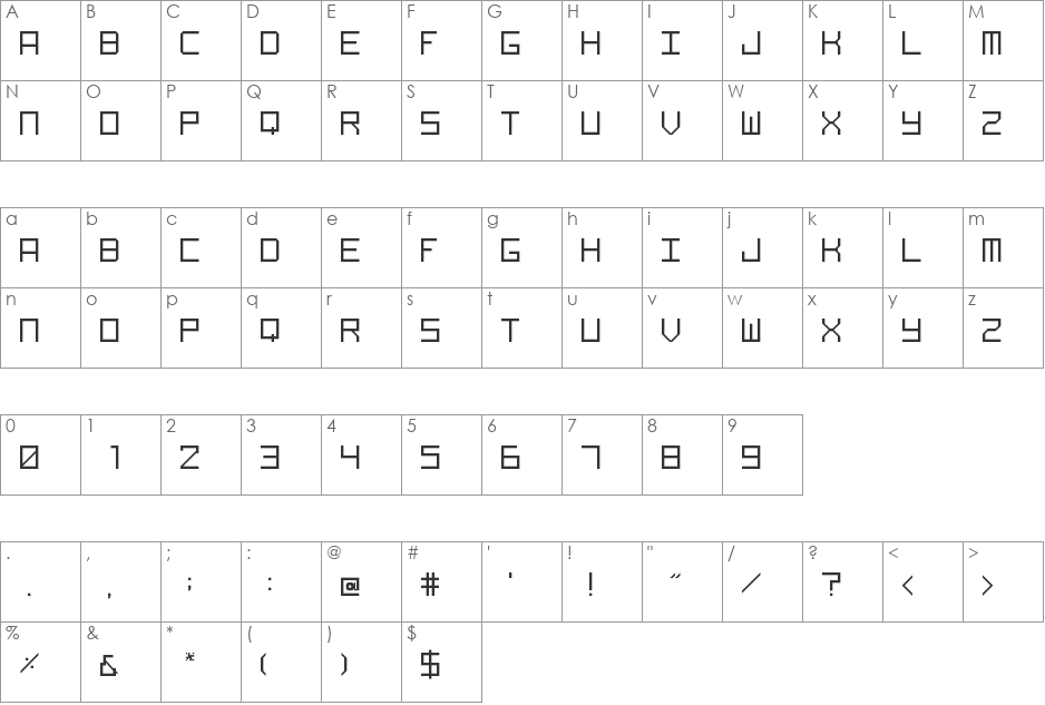 Moderno Edged font character map preview
