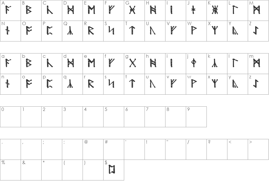 Modraniht Runic font character map preview
