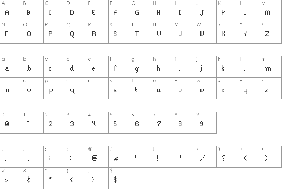 Modular Pixels font character map preview