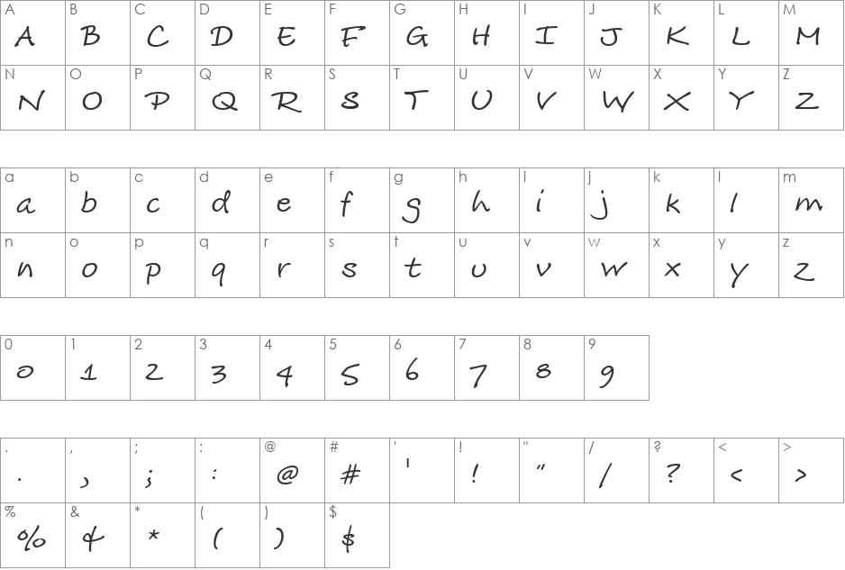 Mohawcs Note GD font character map preview