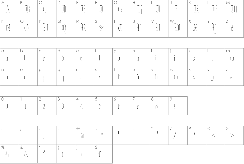 MoKsford font character map preview
