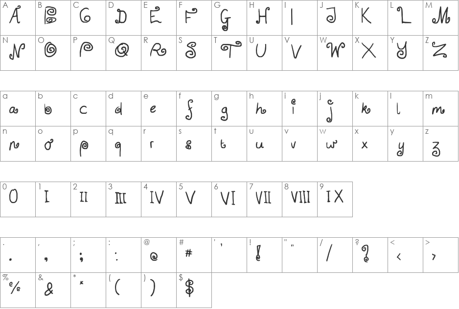 molls writing 3 font character map preview