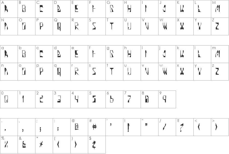 Molten font character map preview