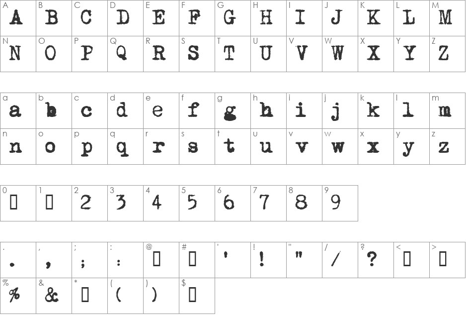 Mom font character map preview