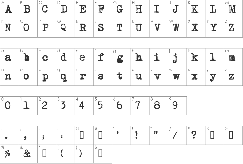 Mom font character map preview