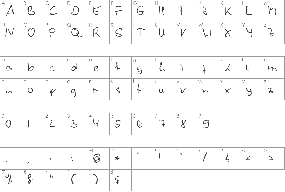 Mommy font character map preview