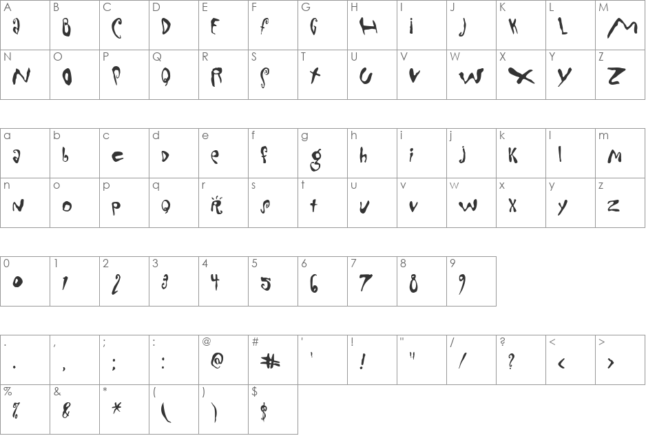 MondoLoose font character map preview