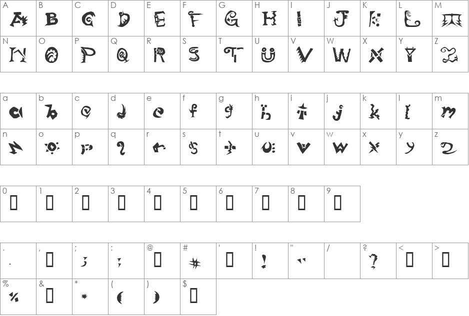 Monkey Brains font character map preview