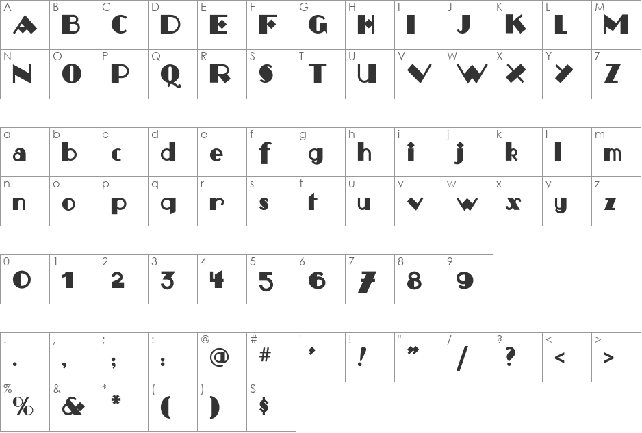 Monkey Fingers NF font character map preview