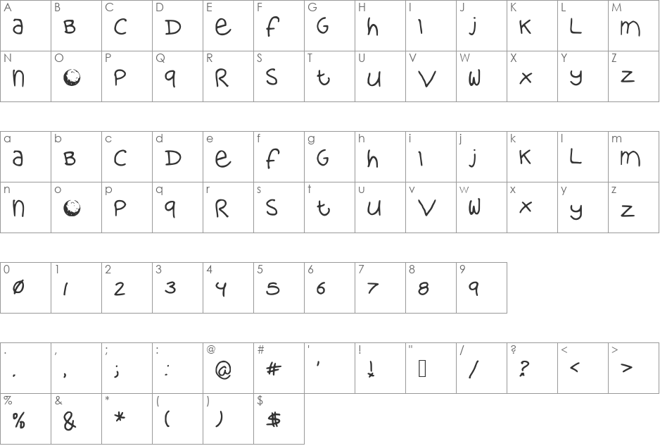 mood font character map preview