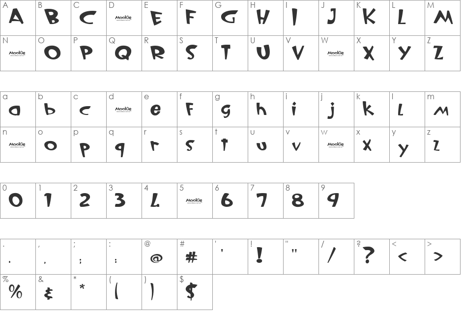 Mookie font character map preview