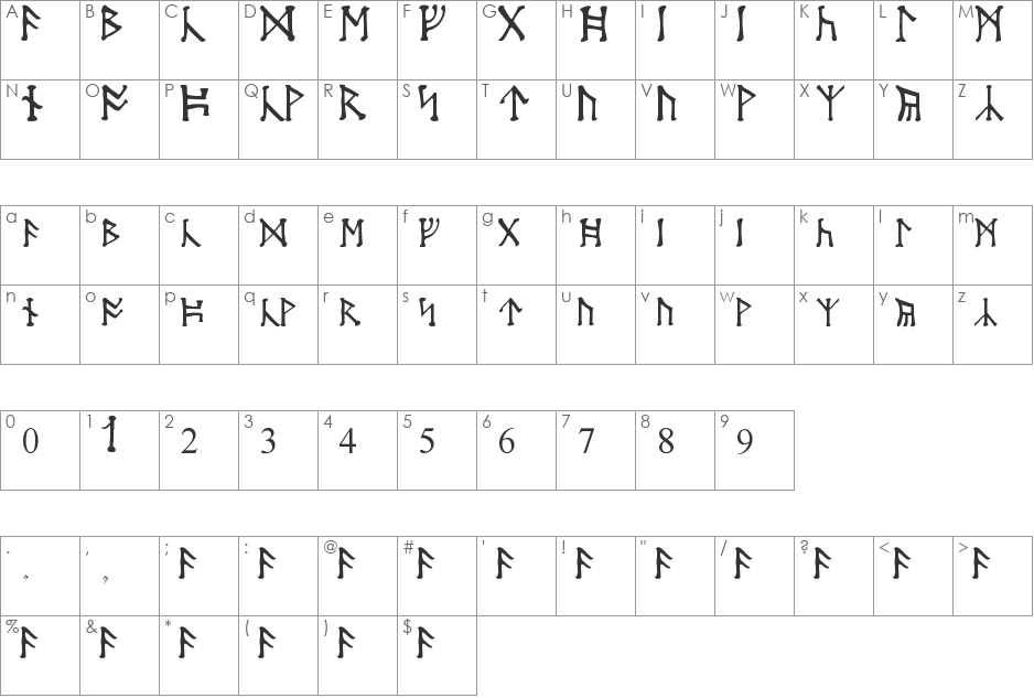 Moon Runes font character map preview