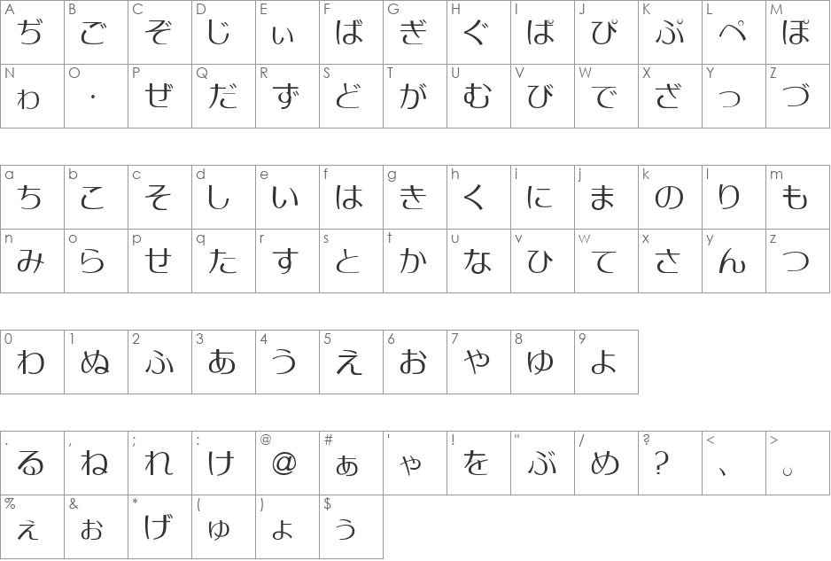MoonbeamsHiragana font character map preview