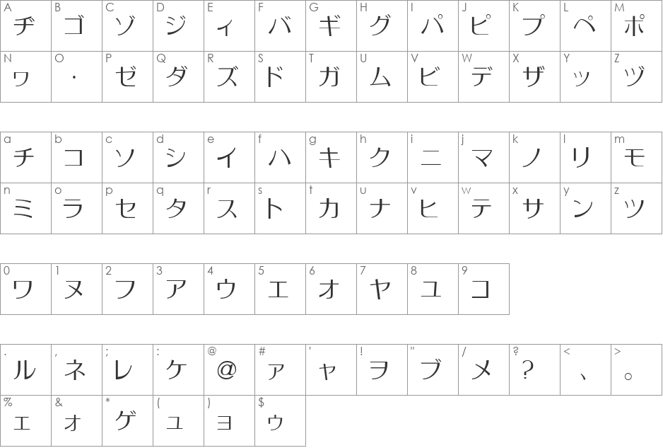 MoonbeamsKatakana font character map preview