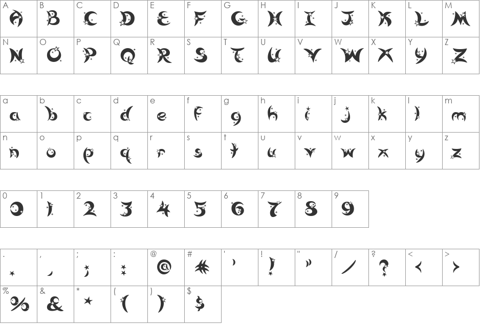 Moonlight font character map preview