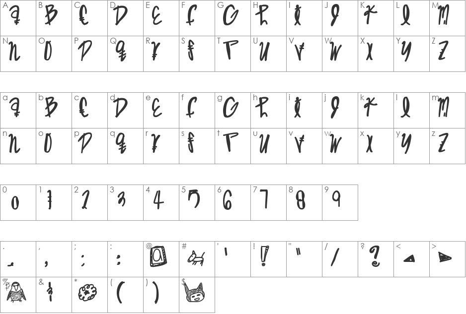 MoonPie font character map preview