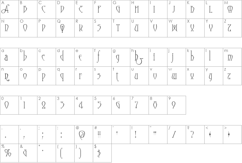 Moonstone font character map preview
