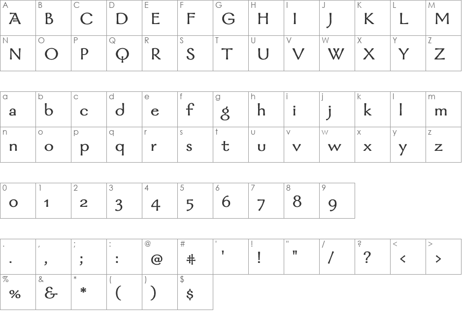 Mordred-Bold font character map preview