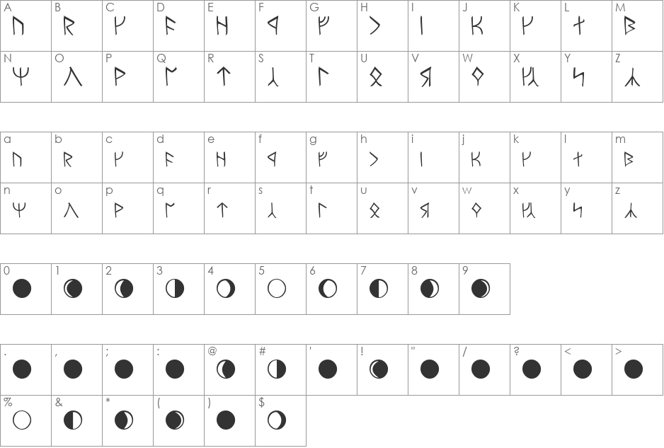 Moria font character map preview