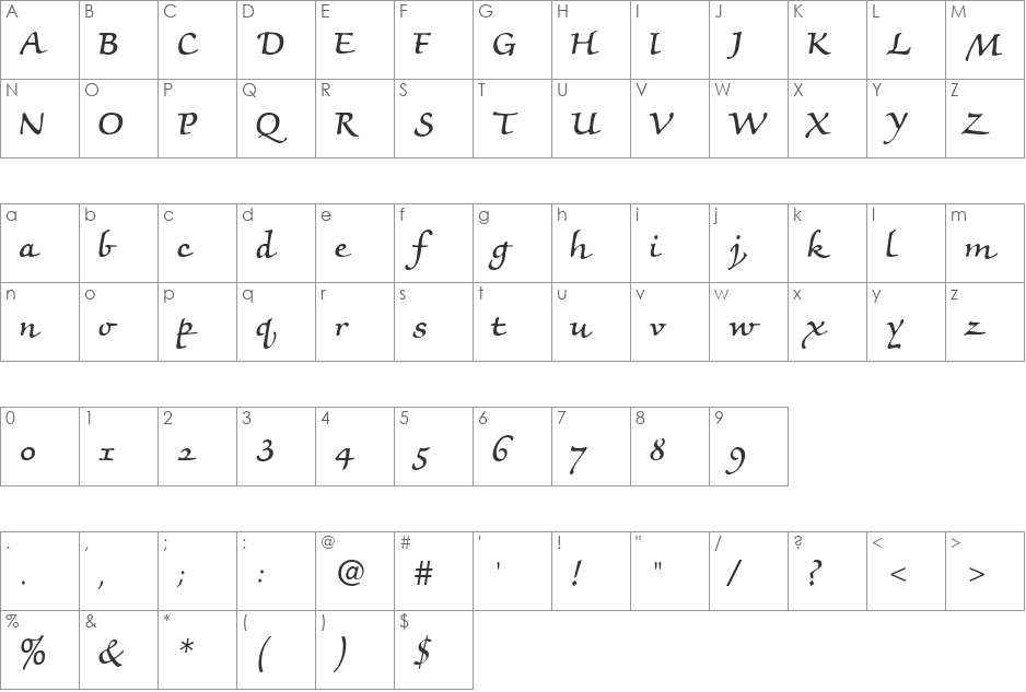 MorisScript font character map preview