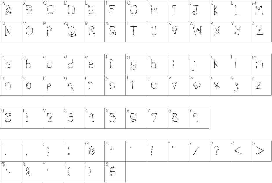 Morlandic font character map preview