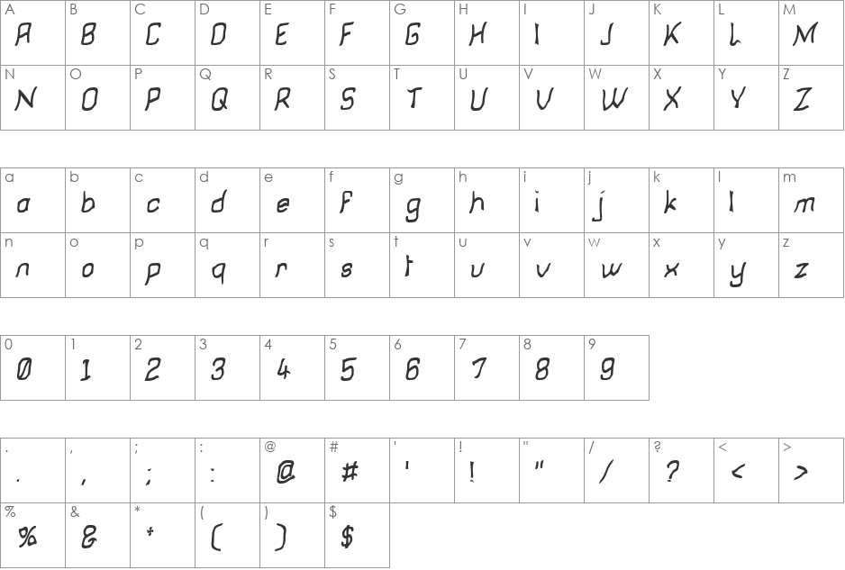 Moronsoft font character map preview