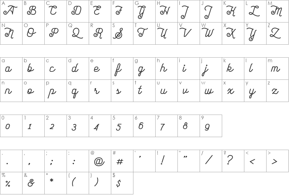 acroscript font character map preview