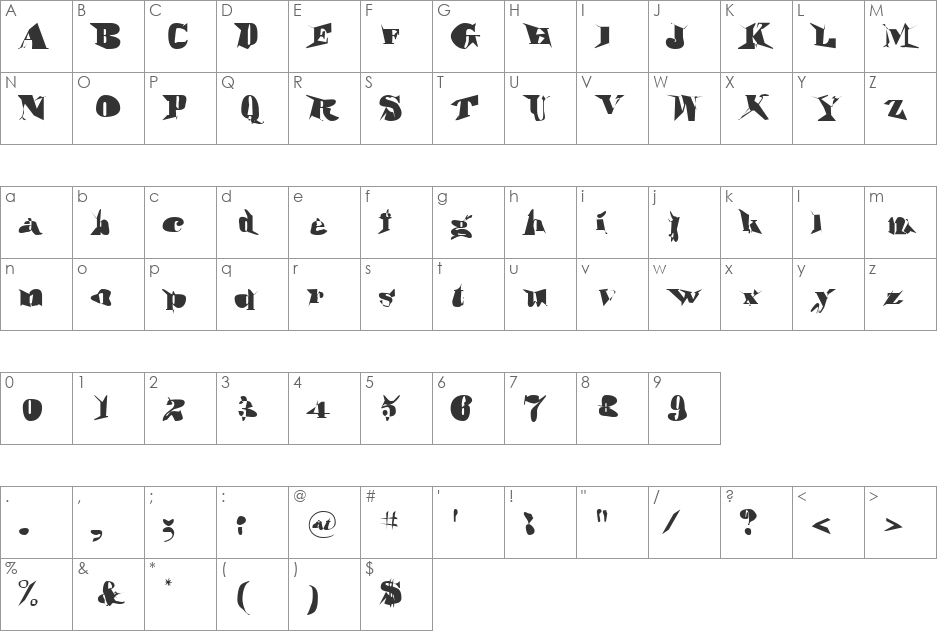 Motha font character map preview
