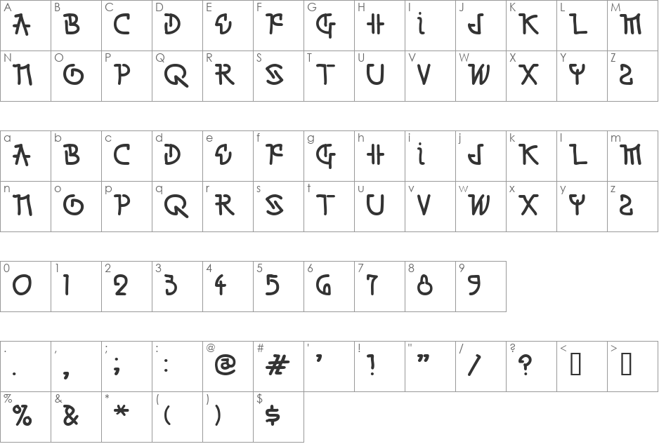 Motive font character map preview