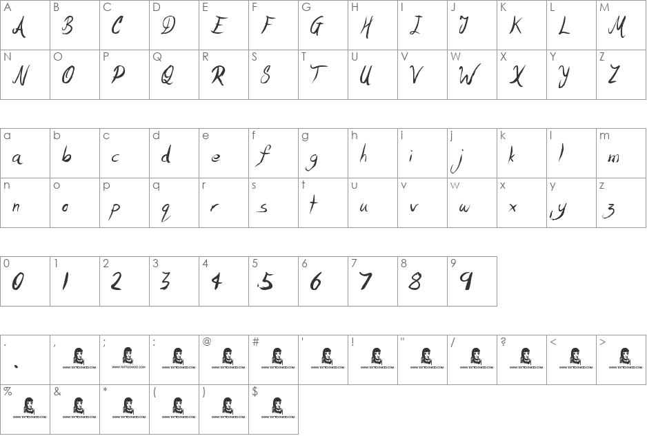 Motives font character map preview